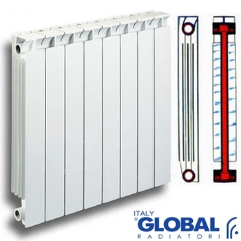Радиатор биметаллический Global Style 500/80 мм