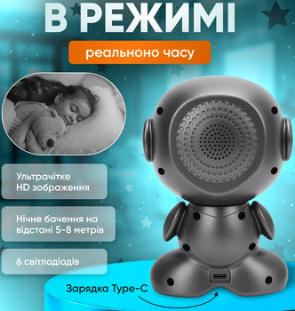 Відеоняня IP WiFi камера з віддаленим доступом Q01-LB (v380pro)