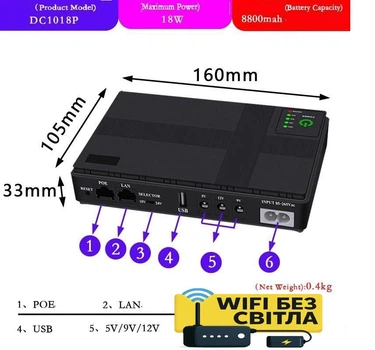 ДБЖ для роутера (маршрутизаторів) DC1018P Mini Smart Portable UPS 8800 mAh (18WH) DC 5V/9V/12V