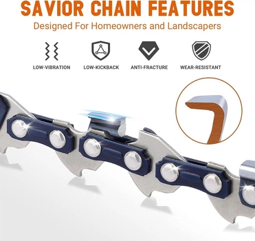 Цепь для бензопилы Savior 3-Pack, 14 дюймов (3 шт.), прочная режущая цепь для пилы, запасной комплект