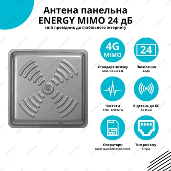 Антенна панельная ENERGY MIMO 24 дБ (1700-2700 МГц)