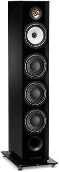 Акустичні колонки Triangle Esprit Australe EZ Black Gloss