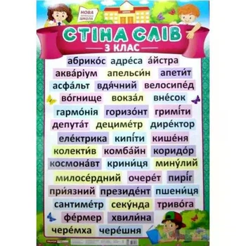 Плакат.Стіна слів.3 клас