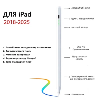 Стилус для планшета Apple iPad A16 Air 11 5 4 Pro 11th 13 12.9 M4 M3 M2 SK Active Magnetic White