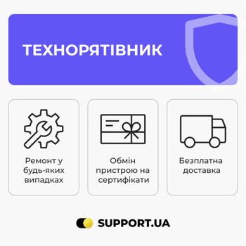 Сервис Техно Спасатель на 2 года (1001-2000)