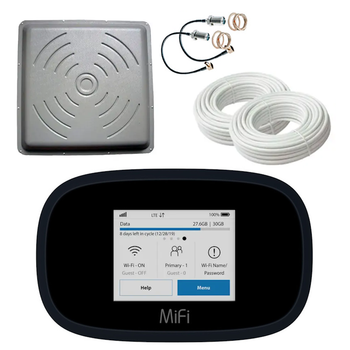 Умный 4G Wi-Fi комплект Novatel MiFi 8800L + MIMO Антенна 24 dB
