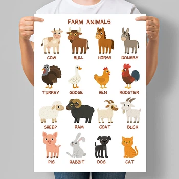 Навчальний постер для дитсадка англійською Farm Animals Тварини на фермі (Свійські тварини) А3 30х42 см (D246_А3)
