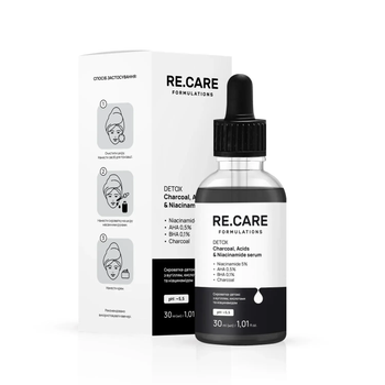 Сыворотка-детокс с углем, кислотами и ниацинамидом Detox Charcoal, Acids & Niacinamide Serum RE.CARE 30 мл 4823109411951