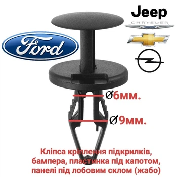 Клипса крепления подкрылка, бампера, решетки радиатора Ford, Jeep, Opel, Chevrolet, GM