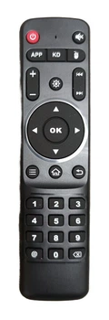 Пульт для TV Box X98Q