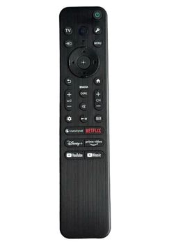 Пульт универсальный Sony RM-L1820P для телевизора (без голосового поиска)