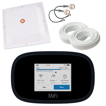 Городской 4G Wi-Fi комплект Novatel MiFi 8800L + MIMO Антенна 17 dB