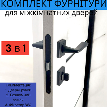 Комплект дверной ручки для межкомнатных дверей на розетке с замком и защёлкой TRION NUEVO Z-74 Black черный
