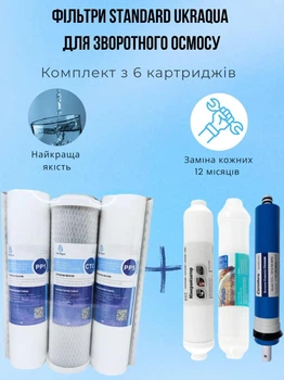 Комплект картриджей для систем обратного осмоса Standard (PP5+CTO+PP1) набор картриджей для фильтров обратного осмоса из 6 шт