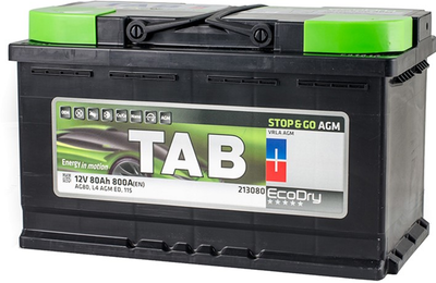 Автомобільний акумулятор 80 Ah/12V TAB AGM (0) Euro (213 080)