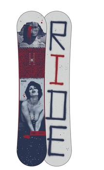 Сноуборд Ride KINK 152 Grey/Blue/Red (1240020)
