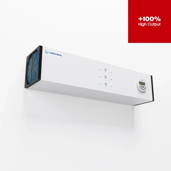 Бактерицидный рециркулятор BactoSfera ORBB 25x3 Gorizont белый мощность 25 Вт (код 100%)