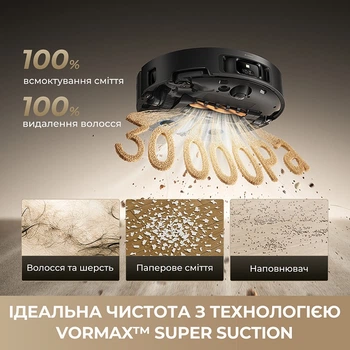 Робот-пылесос Dreame Bot MatriX 10 Ultra White(DL_C356A271F152)