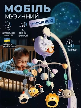Дитячий мобіль на ліжечко карусель музична для немовлят новонароджених мобіль в ліжко підвісний розвиваючий музичний 2 в 1 з таймером проектором на кроватку колискові та звуки подарунок блакитний