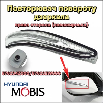 Повторювач повороту дзеркала Hyunda Santa Fe пасажирський бік 876234Z000 876232W000 MOBIS