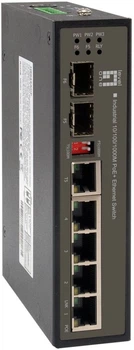 Комутатор LevelOne IES-0610