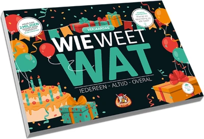 Gra planszowa White Goblin Games Who Knows What: Birthday (edycja niemiecka) (8718026306878)