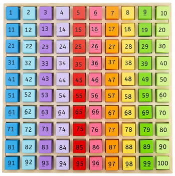 Drewniana zabawka Bigjigs Toys Tabliczka mnożenia (0691621171448)