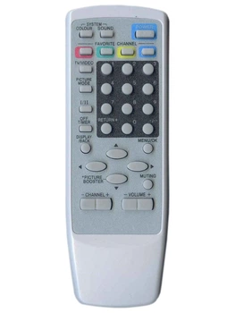 Пульт для телевизора JVC RM-C1261
