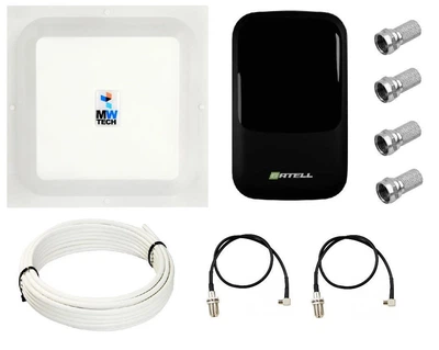Комплект WiFi роутер 3G 4G LTE модем SATELL F3000 с панельной антенной RNet КВАДРАТ MIMO 2x17 дБи
