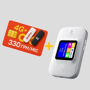 Мобильный интернет-роутер MF688 (4G LTE, Wi-Fi, дисплей, АКБ 3000 мА·ч), Белый + Подарок — безлимитная SIM-карта Vodafone