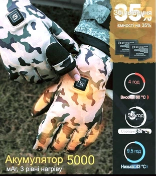 Зимние перчатки с подогревом до 50°C