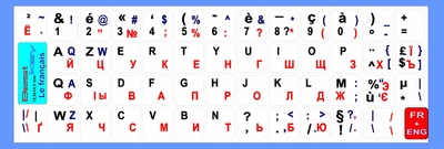 Нестираємі наліпки Франція, FR\EN\UA\RU на клавіатуру Best Key матова ламінована непрозора Біле тло, 49 кл.