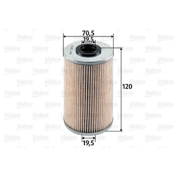 Фільтр паливний Valeo 587913