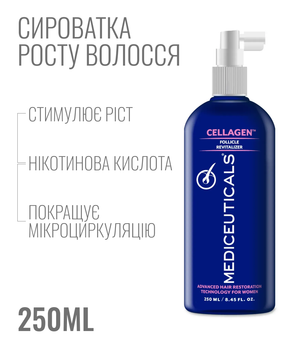 Стимулирующая сыворотка для роста волос, и здоровья кожи головы Mediceuticals Cellagen 250 мл с никотиновой кислотой