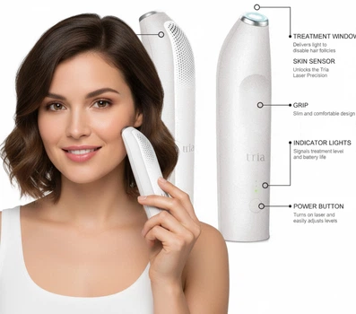 Лазерный эпилятор Beurer / Tria Precision — профессиональное удаление волос дома