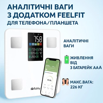 Підлогові ваги розумні аналітичні Ruhhy смарт ваги із застосунком Feelfit на андроїд з bluetooth для спортсменів білі побутові