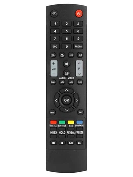 Пульт для телевизора Sharp GJ220