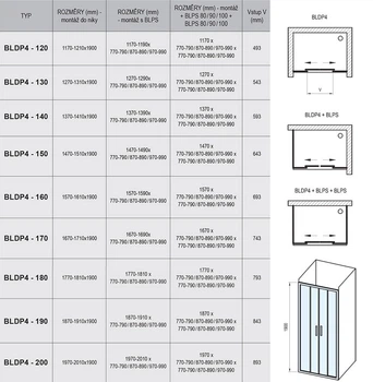 Душові двері RAVAK BLIX BLDP4-170 Transp Polished Aluminium 0YVV0C00Z2