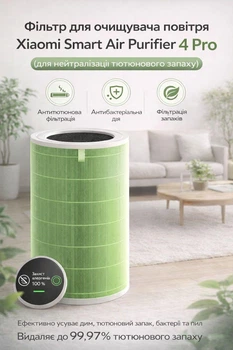 Фільтр для очищувача повітря Xiaomi Smart Air Purifier 4 Pro (для нейтралізації тютюнового запаху)