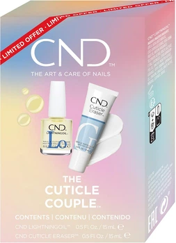 Набор для ухода за кутикулой CND The Cuticle Couple