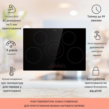 Варочная поверхность Klarstein Virtuosa встраиваемая электроплита на 5 конфорок Черная