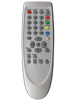 Пульт для телевизора TCL RC-1153503