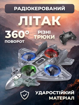 Игрушечный радиоуправляемый самолет-истребитель с пультом управления, подсветкой и трюками 360°, RC самолет для детей