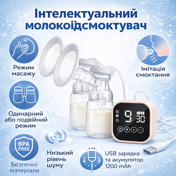 Молокоотсос двойной аккумуляторный электронный автоматчинный послеродовый аппарат для молока массаж груди тихий режим