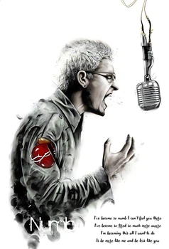 Постер Linkin Park А3 22807