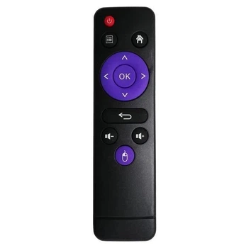 Пульт H96 Max RK3318, H96 Mini V8, H96 Max V11, X96 Max H616, H96 Max3, H96 Mini H8, Mx10, H96 Max Plus