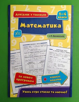 Довідник у таблицях Математика 1 - 4 класи Інна Бачинська УЛА