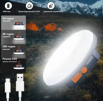 Акумуляторний кемпінговий ліхтар Mos Lighting Easy Mos-13 15W 6600mAh з магнітом та функцією Powerbank Білий