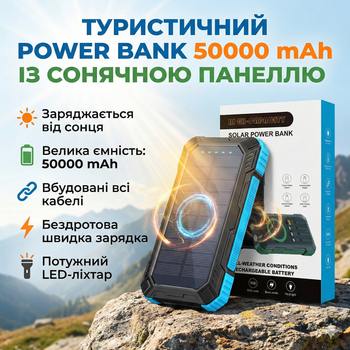 Мощный Power Bank 50000 mAh с солнечной батареей, беспроводной зарядкой Qi и 4 встроенными кабелями 22.5W