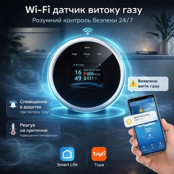 Датчик утечки газа газосигнализатор с Wi-Fi бытовой газовый детектор газоанализатор беспроводной сигнализатор утечки природного газа на кухню газовая сигнализация Smart Life Tuya Smart